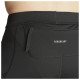 Adidas Ανδρικό σορτς-κολάν Own the Run Short Tights